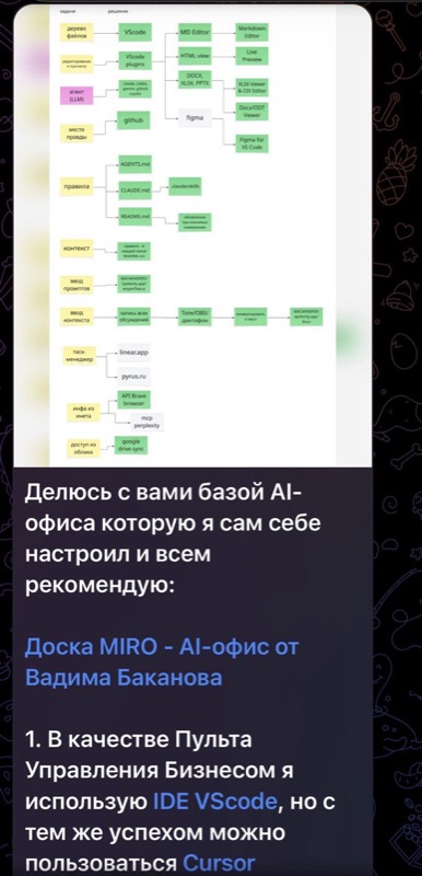 Пост про результаты участников курса в канале Вайб Коммерс